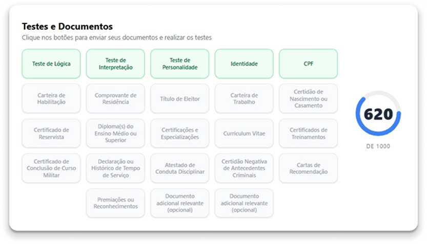 Tela "Testes e Documentos" da plataforma Plano de Chamadas